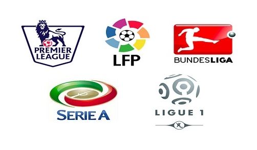 对英超排名 对英超排名